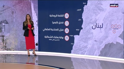 كلفة حربي الاسناد كانت باهظة على الاماكن الاثرية اللبنانية