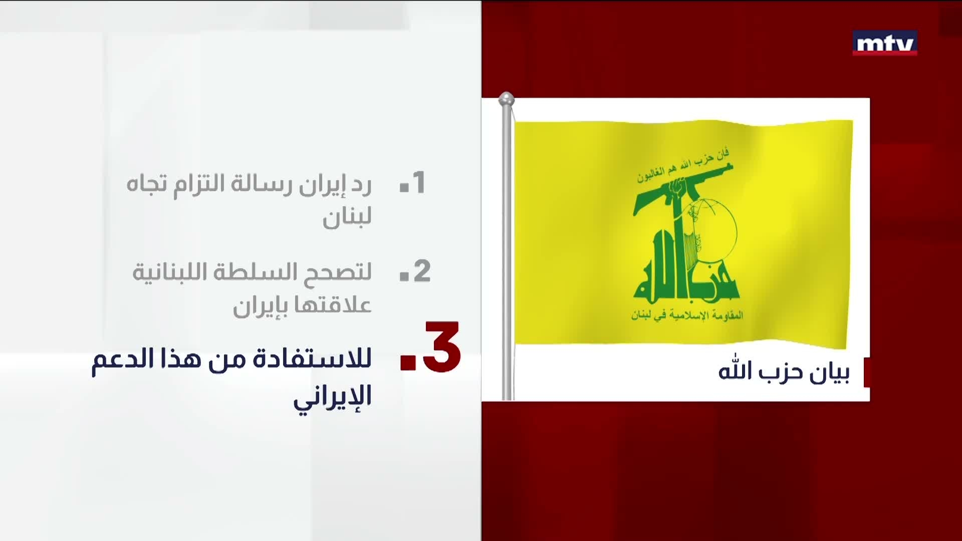 بيان حزب الله