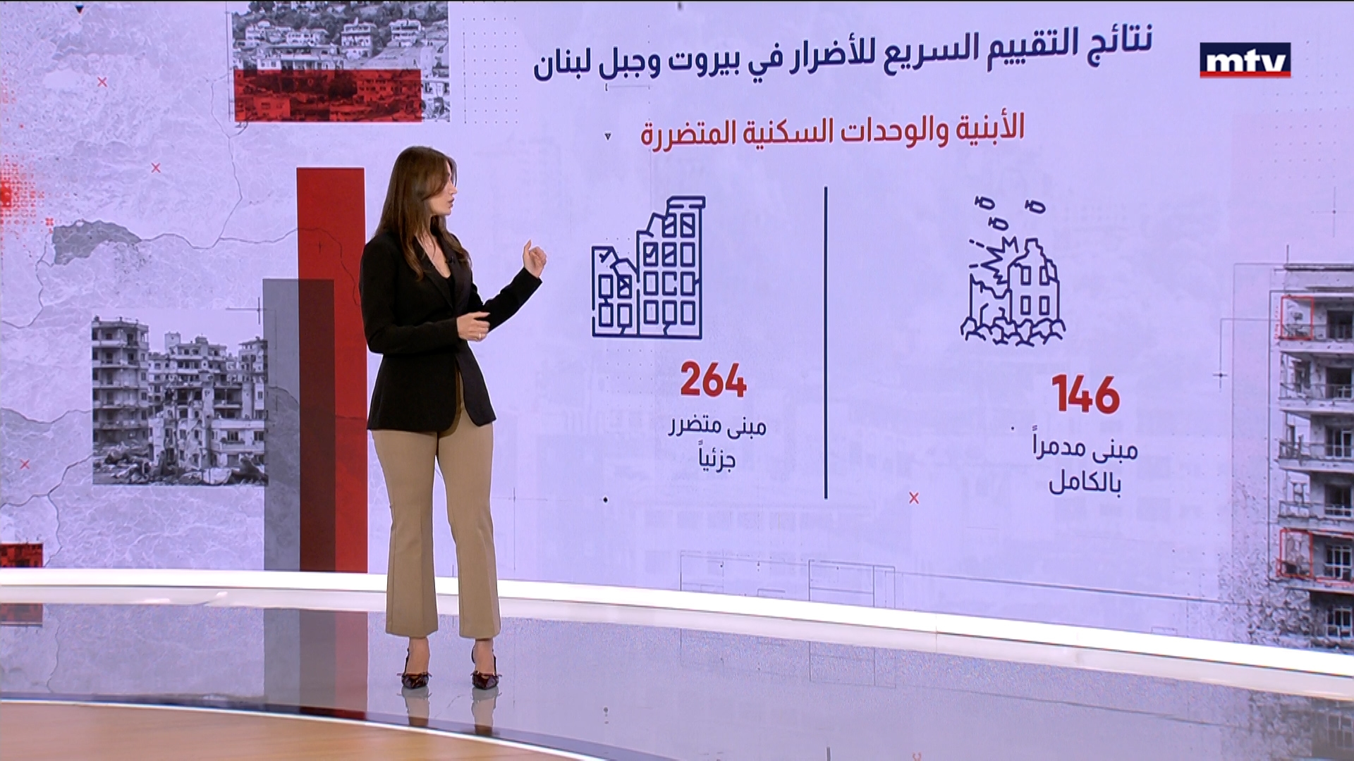 تقييم دولي للاضرار والخسائر في الأبنية والأحياء السكنية