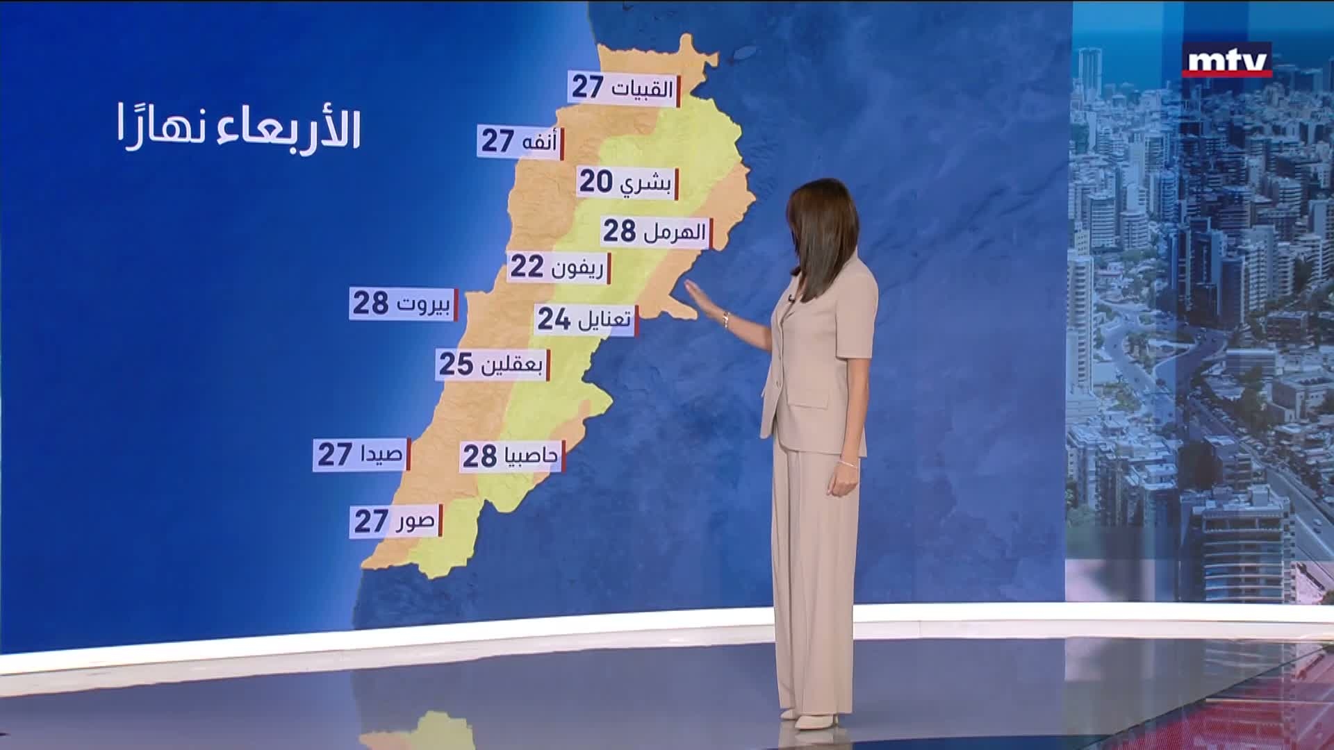 الأحوال الجوية