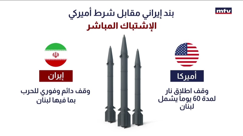النشرة الكاملة