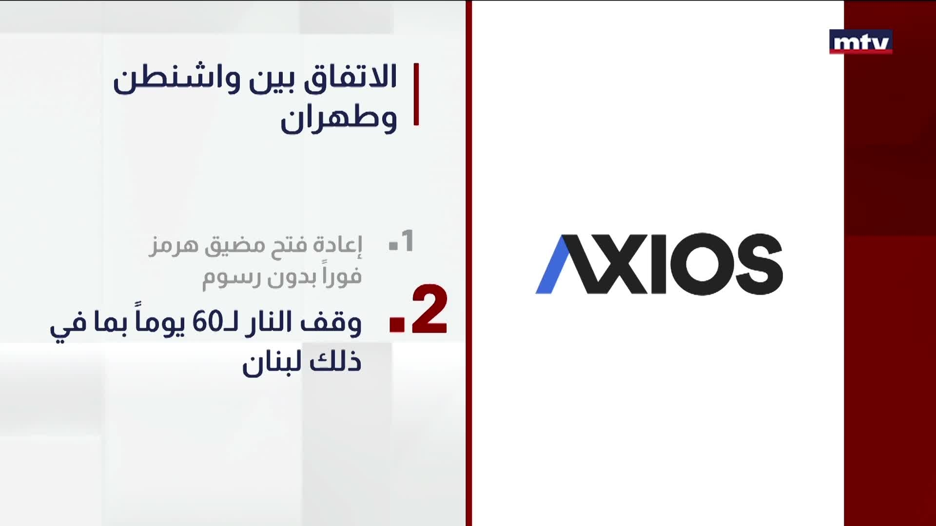 الاتفاق بين واشنطن وطهران