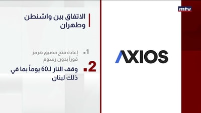 الاتفاق بين واشنطن وطهران