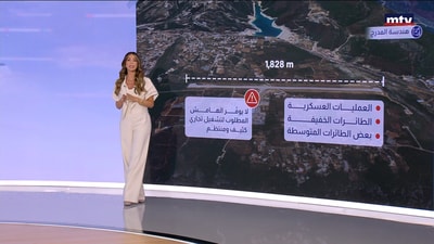 مطار حامات