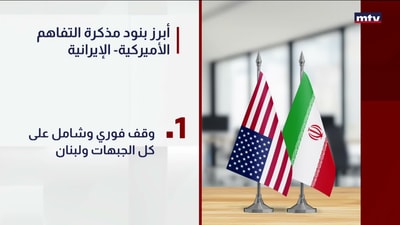 أبرز بنود مذكرة التفاهم الأميركية- الإيرانية