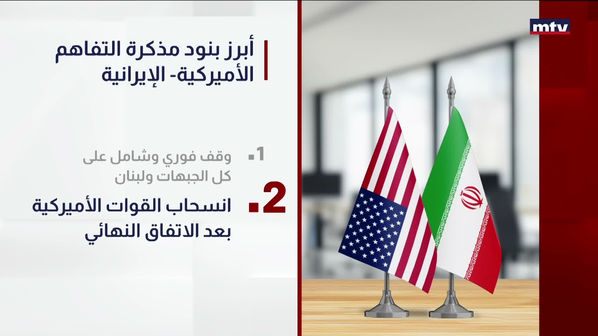أبرز بنود مذكرة التفاهم الأميركية- الإيرانية