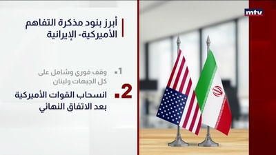 أبرز بنود مذكرة التفاهم الأميركية- الإيرانية
