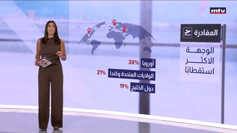Full Report