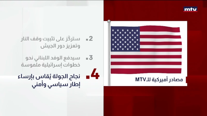النشرة الكاملة
