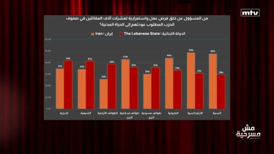 الجزء 4