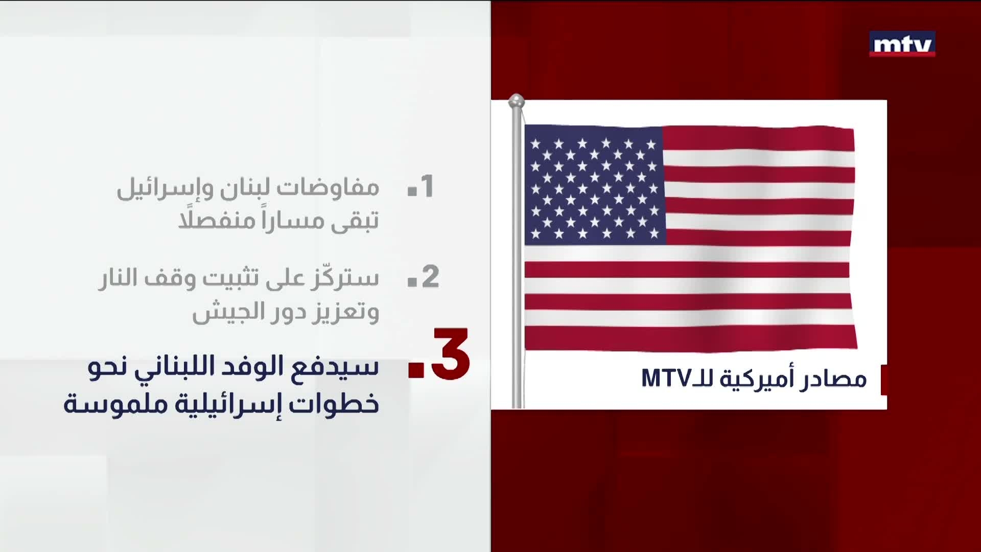 MTVمصادر أميركية لل