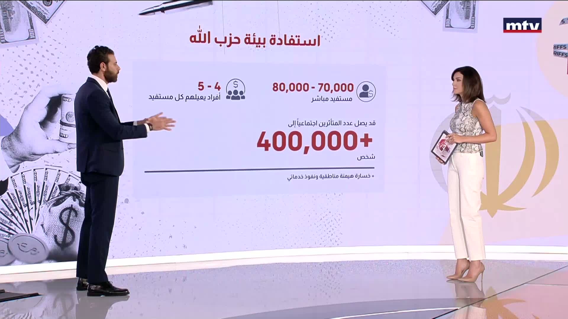 لافتات الشكر لإيران في الضاحية