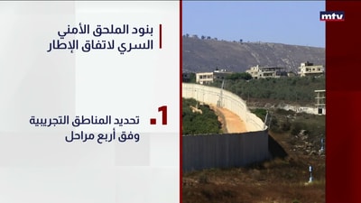 توقيع اتفاق الاطار