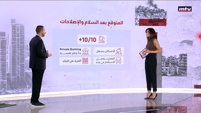 لماذا لم تتأثر السوق العقارية في لبنان خلال الحرب