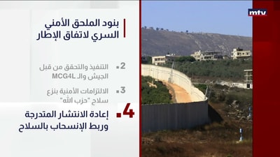 بنود الملحق الأمني السري لاتفاق الإطار