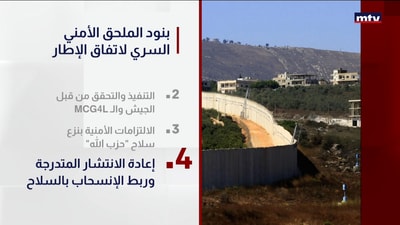 بنود الملحق الأمني السري لاتفاق الإطار
