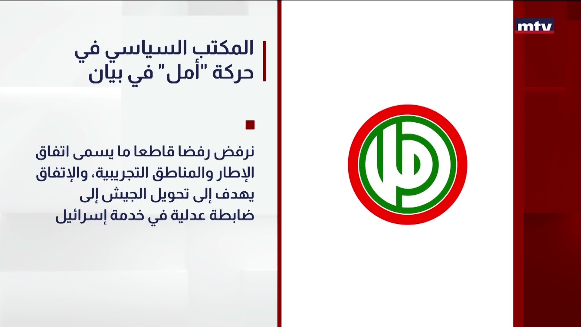 المكتب السياسي في حركة "أمل" في بيان