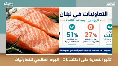 The impact of nutrition on inflammation - World Cooperative Day