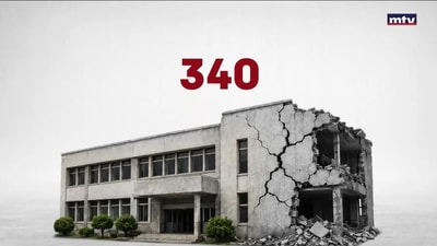 100 ألف تلميذ في لبنان على المحك