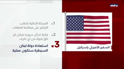 السفير الأميركي بإسرائيل