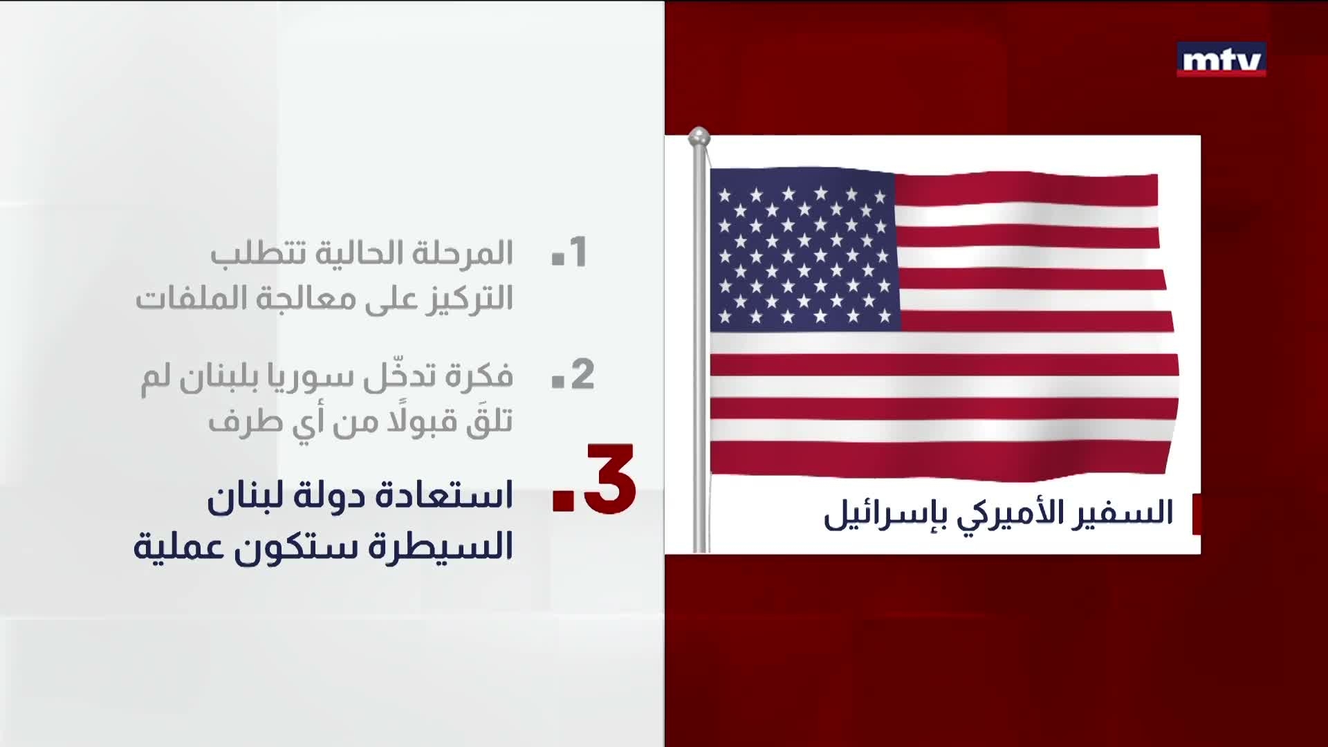 السفير الأميركي بإسرائيل