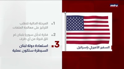 السفير الأميركي بإسرائيل