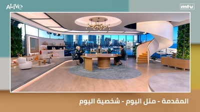 المقدمة - متل اليوم - شخصية اليوم