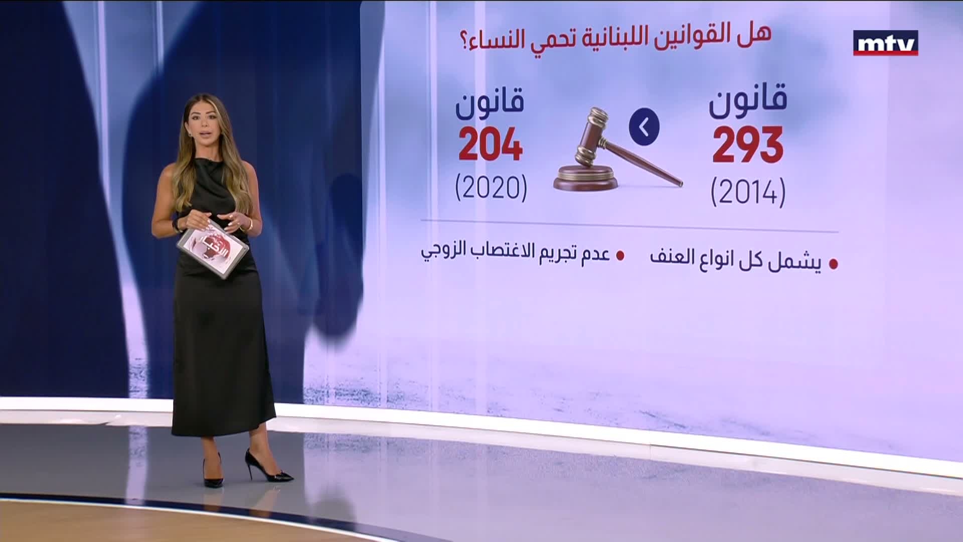 أين الثَّغَرة في حمايةِ النساء ضدَّ العنف