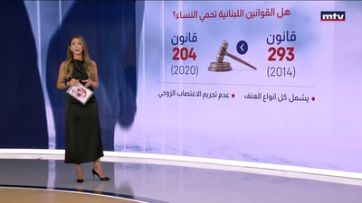 أين الثَّغَرة في حمايةِ النساء ضدَّ العنف