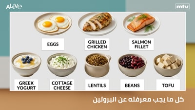 كل ما يجب معرفته عن البروتين