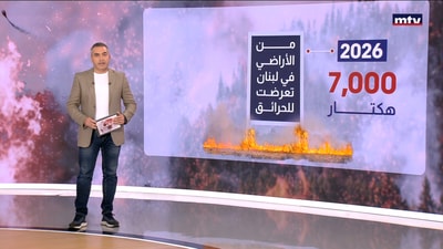 صيف أسود يهدد لبنان