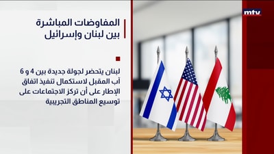 المفاوضات المباشرة بين لبنان وإسرائيل