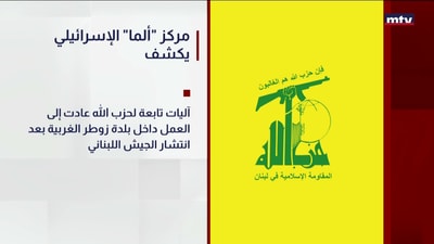 مركز "ألما" الإسرائيلي يكشف