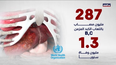 التهاب الكبد