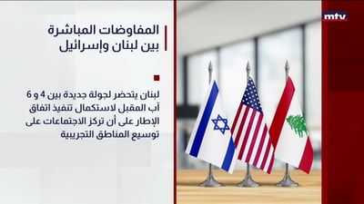 المفاوضات المباشرة بين لبنان وإسرائيل
