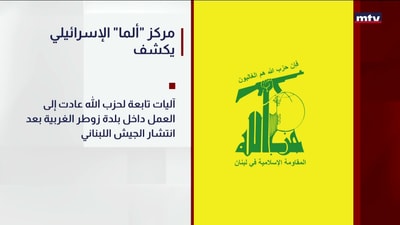 مركز "ألما" الإسرائيلي يكشف