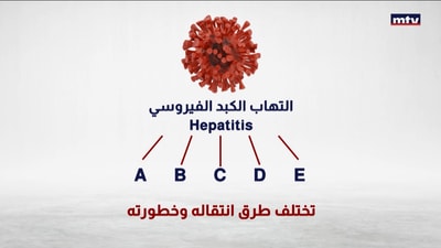 التهاب الكبد
