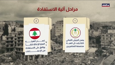 قرار وزارة المالية وأهميته