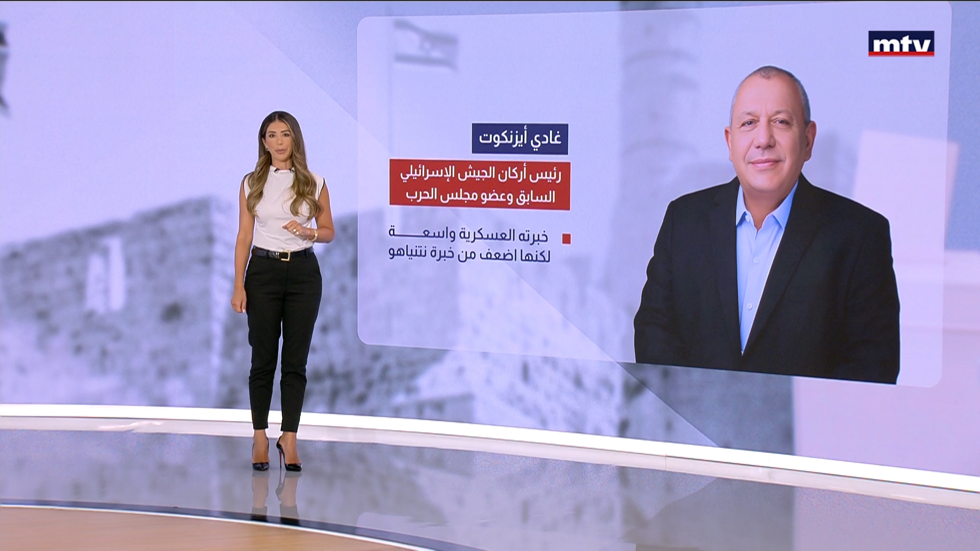 موعد الاستحقاق الانتخابي الاسرائيلي