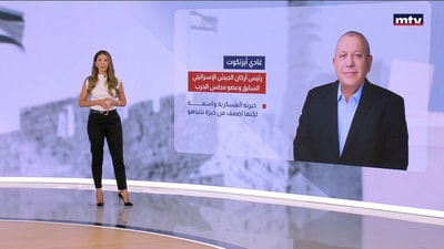 المشهد الانتخابي الإسرائيلي
