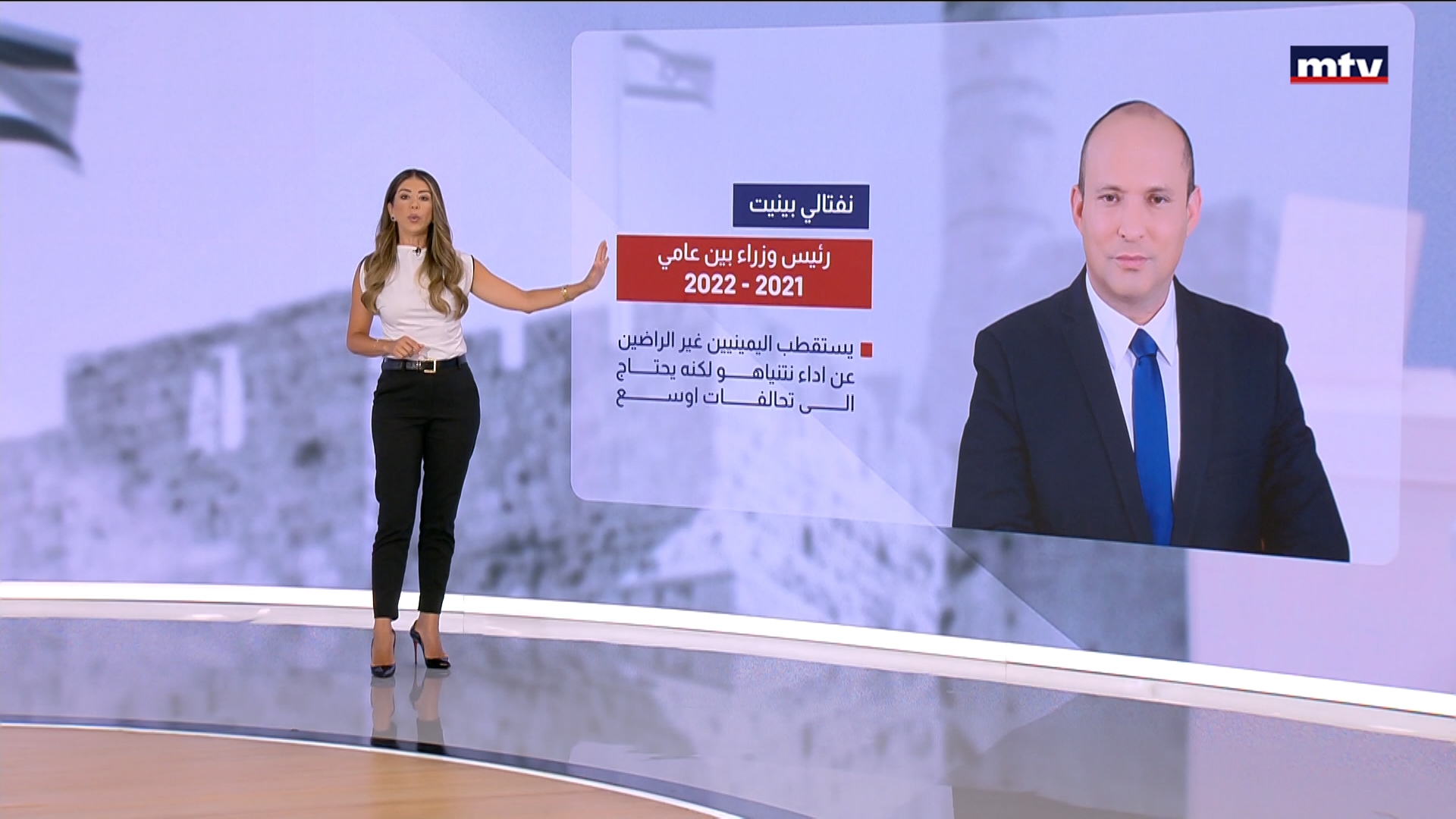 المشهد الانتخابي الإسرائيلي