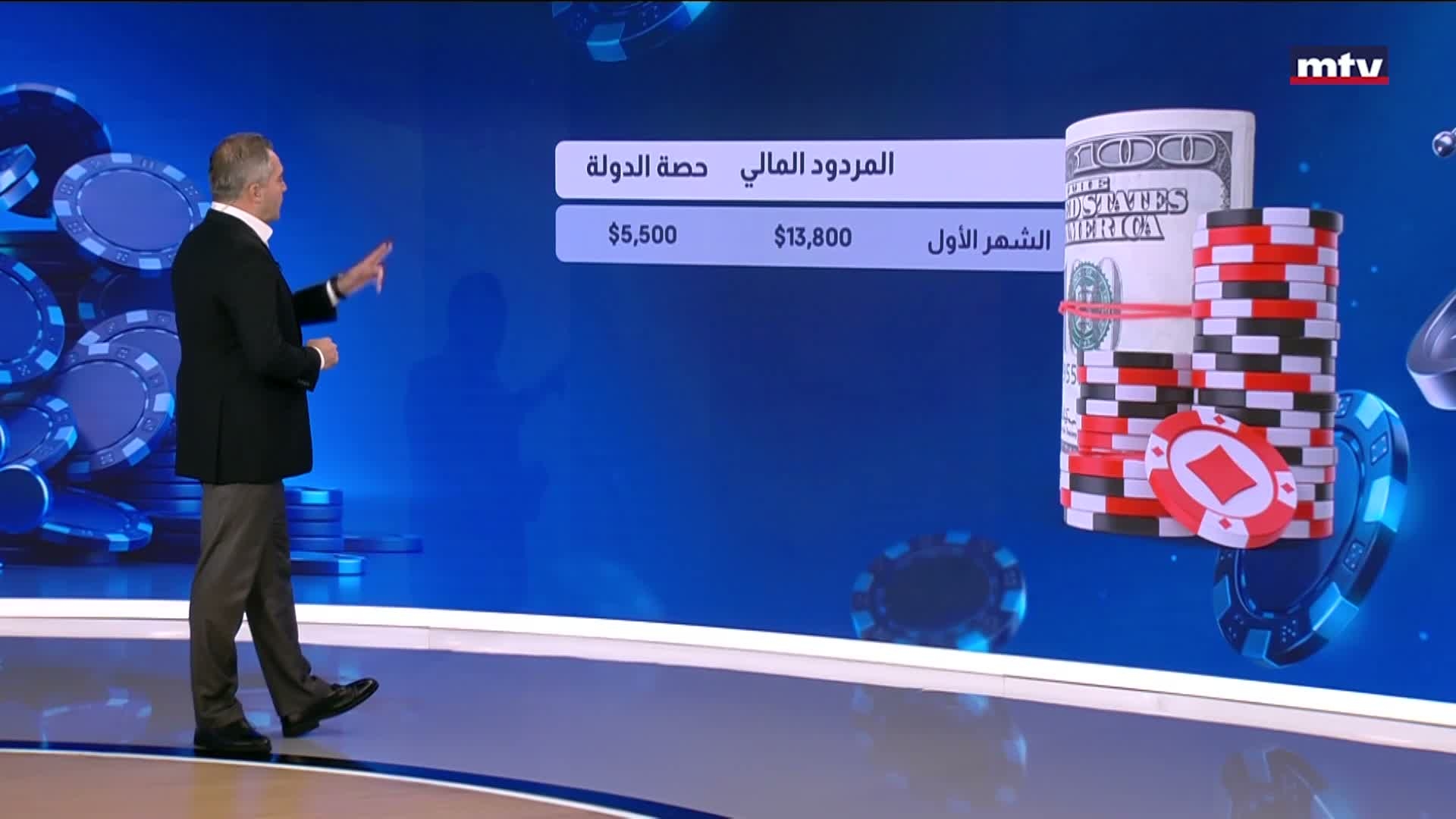 هزت امبراطورية السوق السوداء betarabia