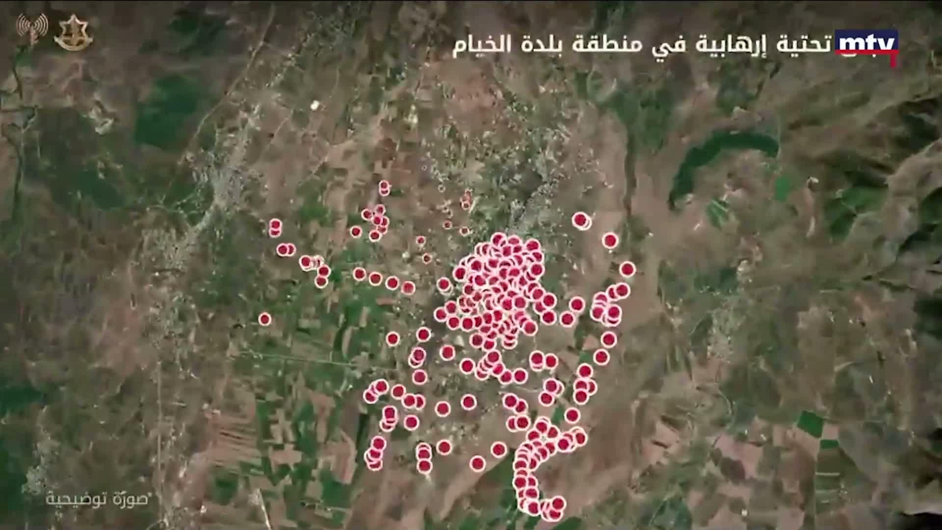 أمن الجنوب