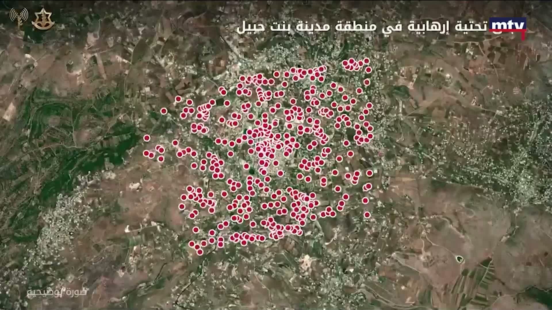 أمن الجنوب