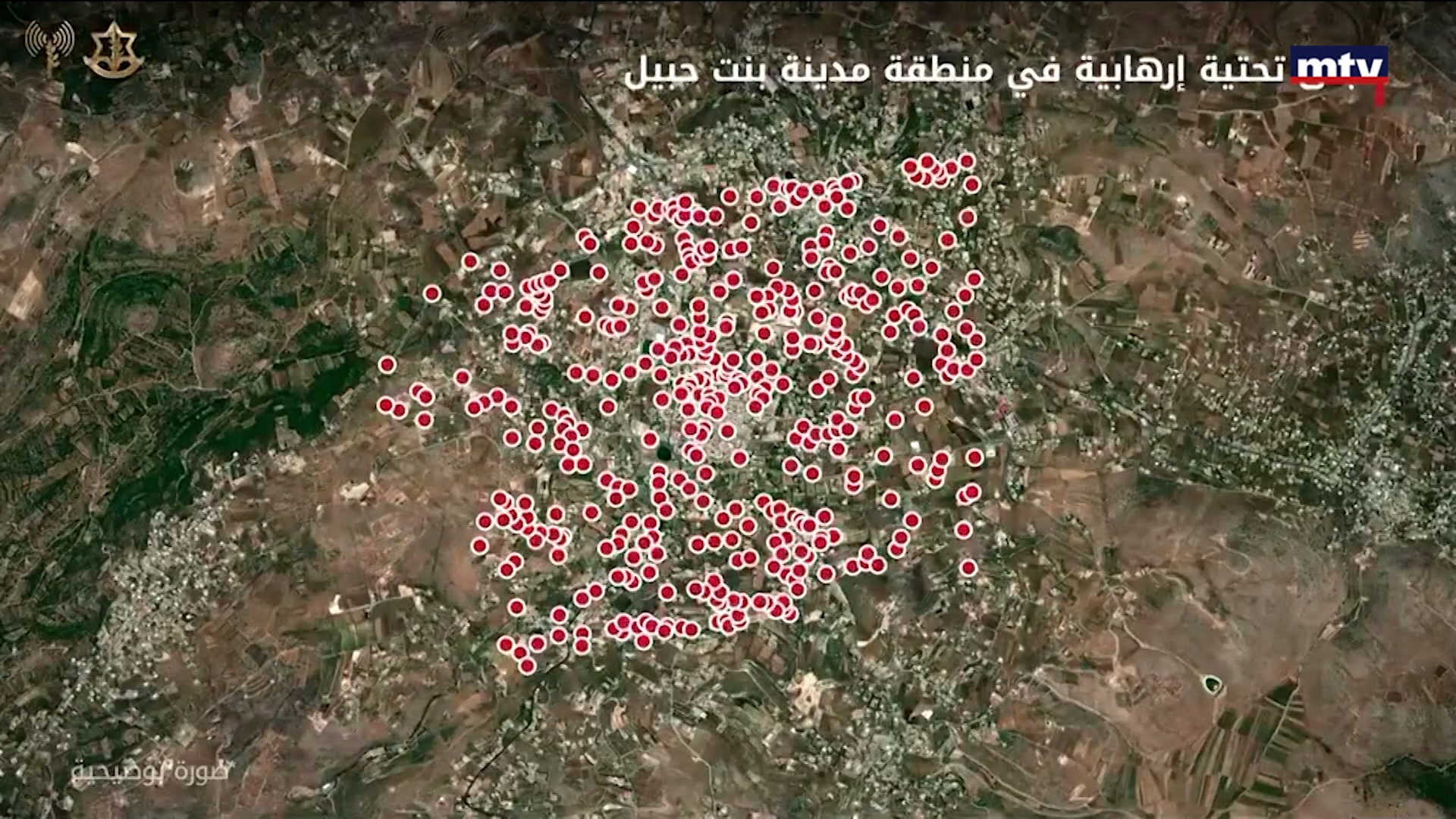 أمن الجنوب