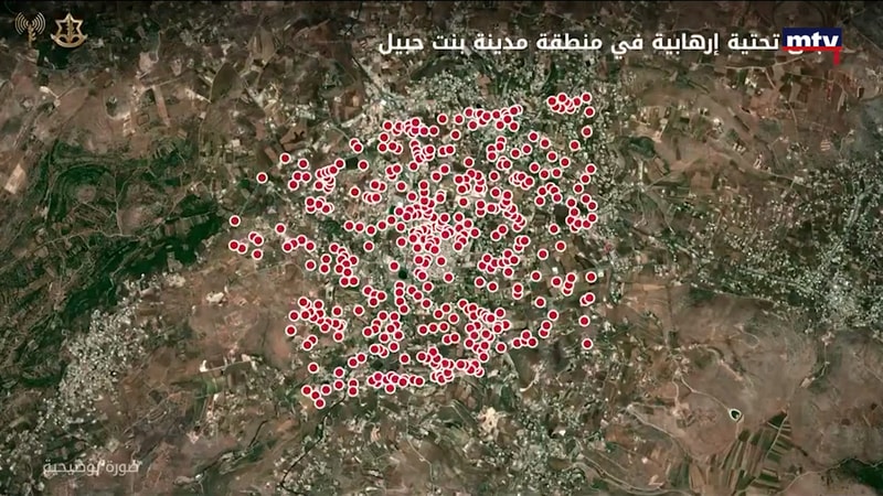 النشرة الكاملة