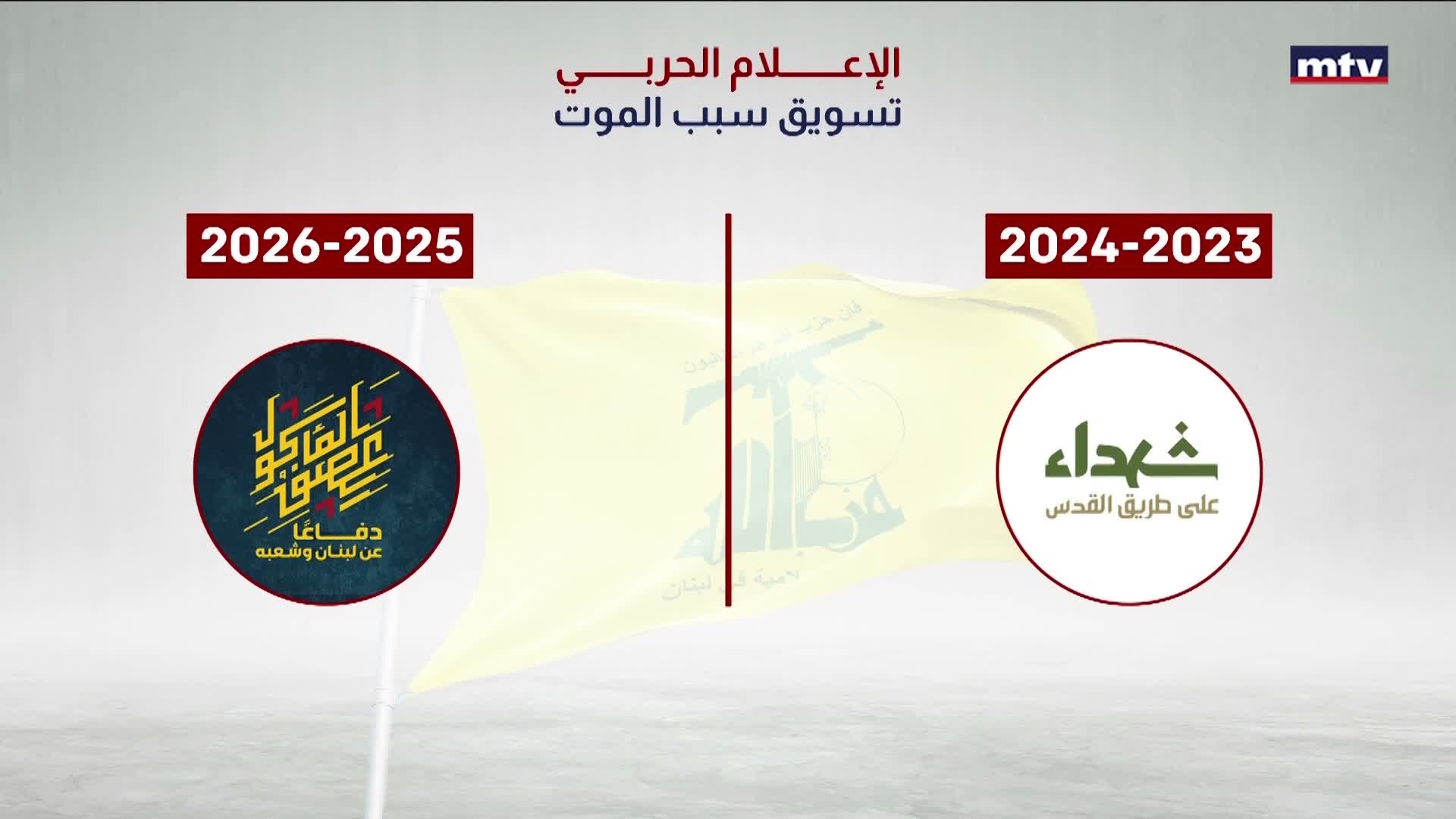 غزة في الشعار وإيران في القرار