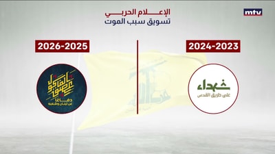 غزة في الشعار وإيران في القرار