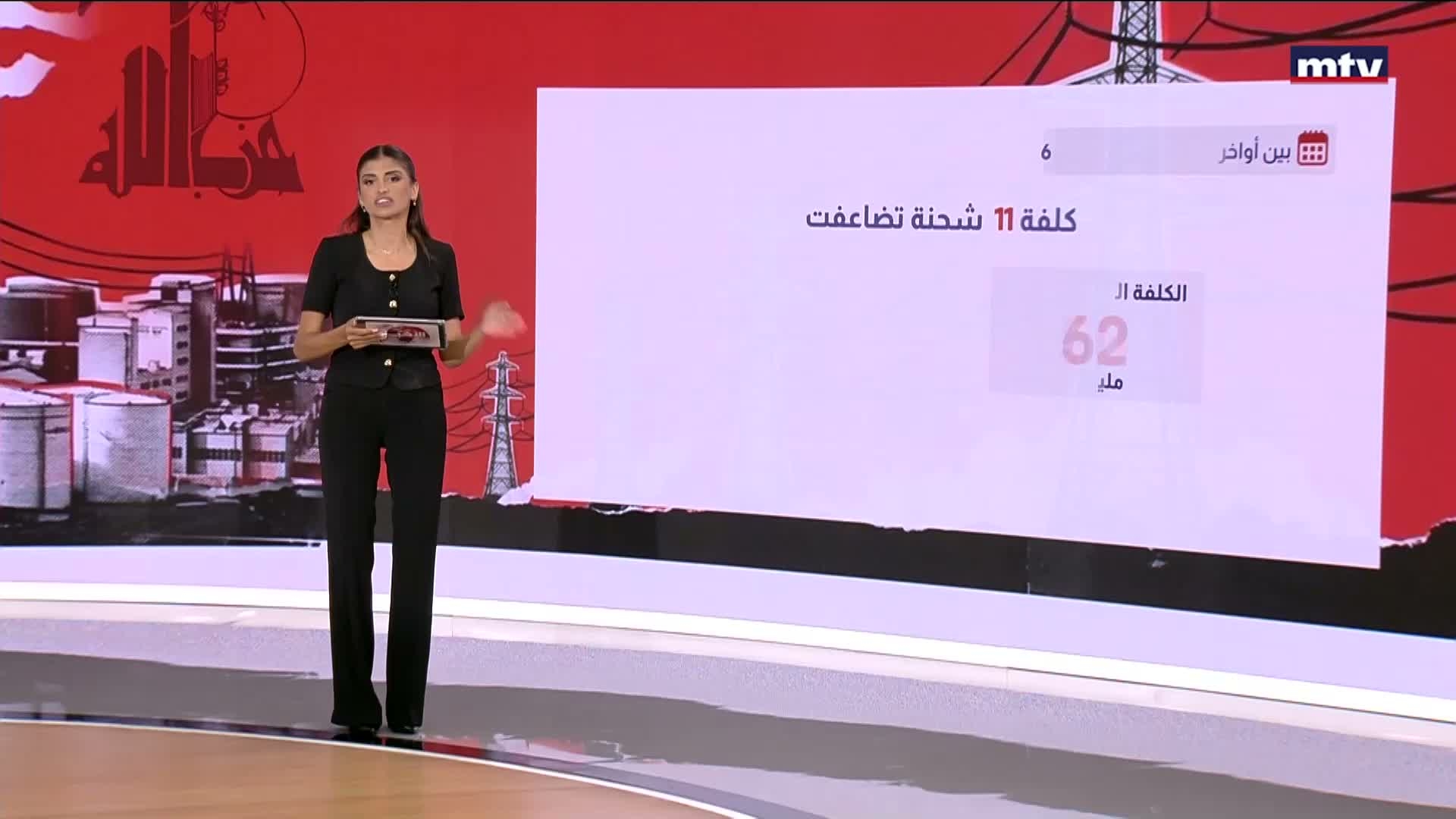 كهرباء لبنان