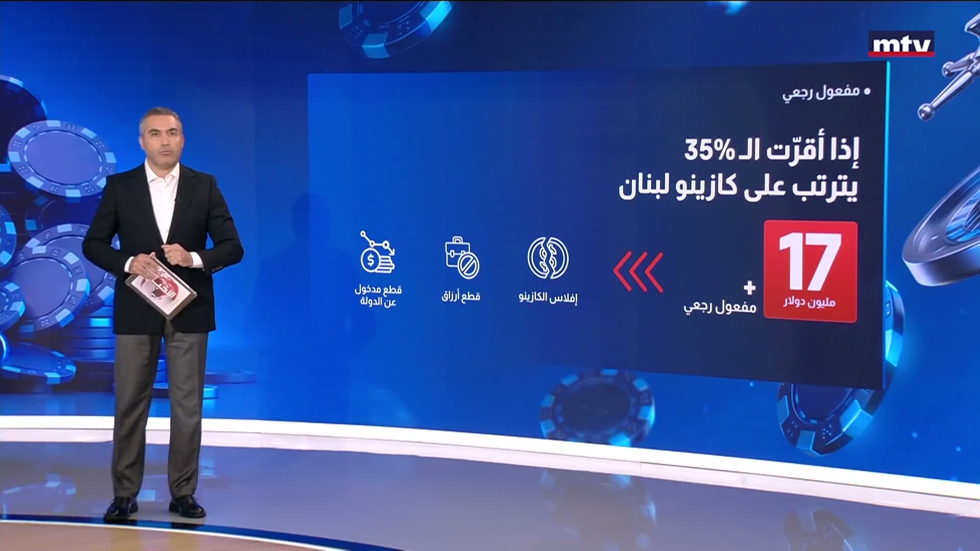 خطة جهنمية لاسترداد الاحتكار: السوق السوداء